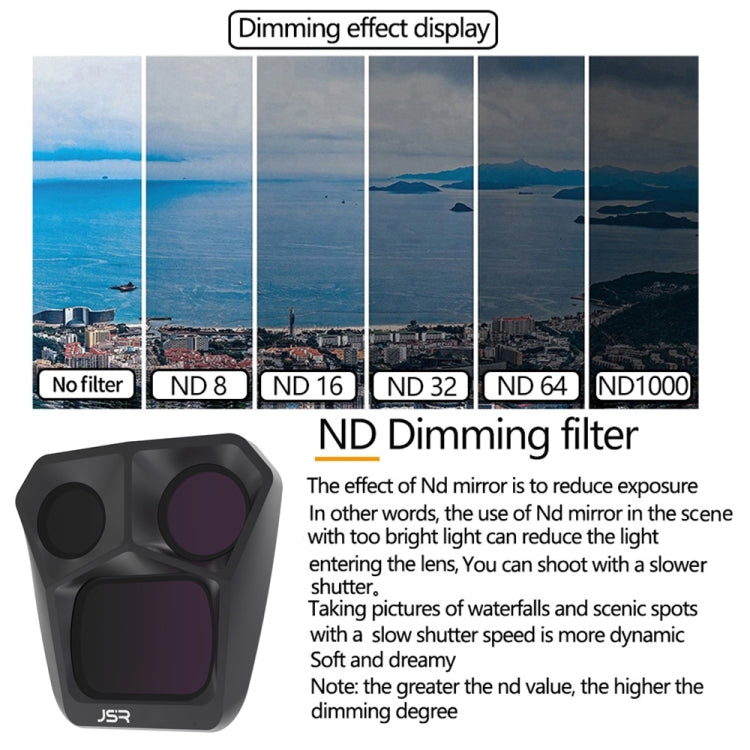 For DJI Mavic 3 Pro JSR GB Neutral Density Lens Filter, Lens:ND8 - Mavic Lens Filter by JSR | Online Shopping UK | buy2fix