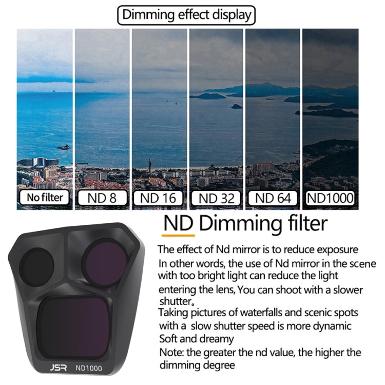 For DJI Mavic 3 Pro JSR GB Neutral Density Lens Filter, Lens:ND1000 - Mavic Lens Filter by JSR | Online Shopping UK | buy2fix