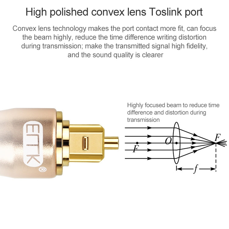 8m EMK OD6.0mm Gold-plated TV Digital Audio Optical Fiber Connecting Cable - Audio Optical Cables by EMK | Online Shopping UK | buy2fix