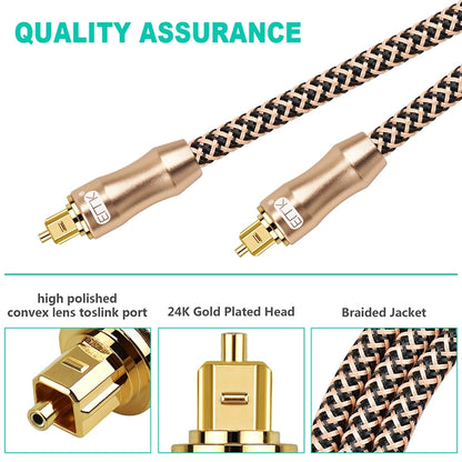 25m EMK OD6.0mm Gold-plated TV Digital Audio Optical Fiber Connecting Cable - Audio Optical Cables by EMK | Online Shopping UK | buy2fix