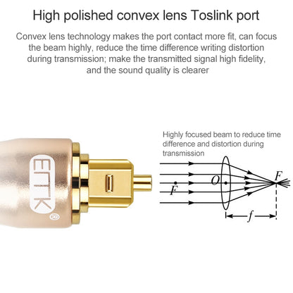 25m EMK OD6.0mm Gold-plated TV Digital Audio Optical Fiber Connecting Cable - Audio Optical Cables by EMK | Online Shopping UK | buy2fix