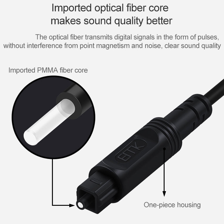 2m EMK OD4.0mm Square Port to Square Port Digital Audio Speaker Optical Fiber Connecting Cable(Silver Grey) - Audio Optical Cables by EMK | Online Shopping UK | buy2fix