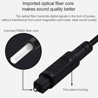 5m EMK OD4.0mm Square Port to Square Port Digital Audio Speaker Optical Fiber Connecting Cable(Black) - Audio Optical Cables by EMK | Online Shopping UK | buy2fix
