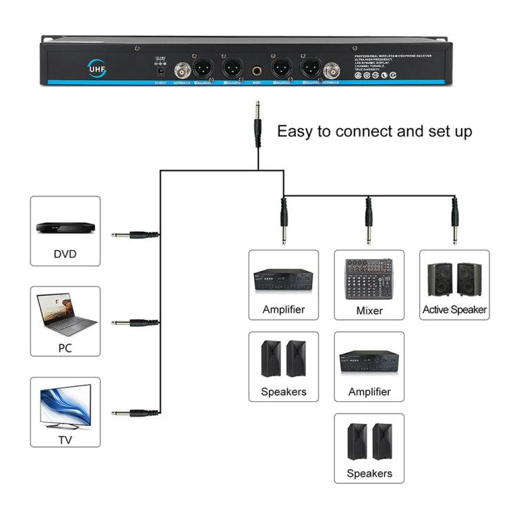 XTUGA A140-B Wireless Microphone System 4 BodyPack Headset Lavalier Microphone(UK Plug) - Microphone by XTUGA | Online Shopping UK | buy2fix