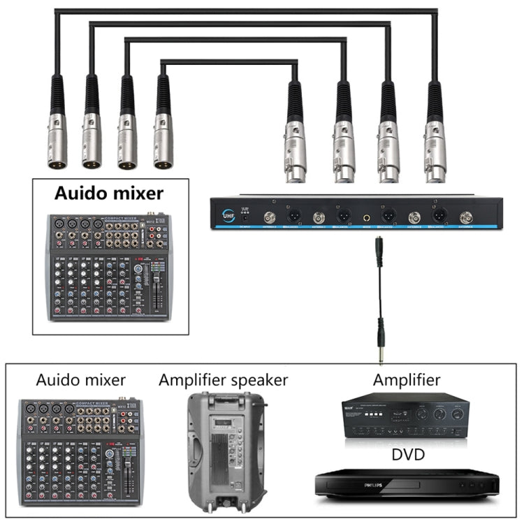 XTUGA A400-H Professional 4-Channel UHF Wireless Microphone System with 4 Handheld Microphone(US Plug) - Microphone by XTUGA | Online Shopping UK | buy2fix