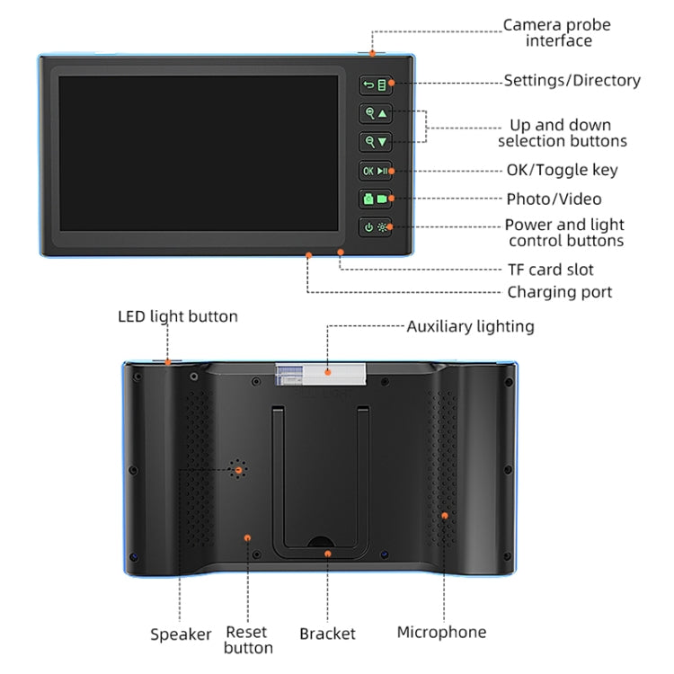 T23 5mm Dual Lenses 7 inch Screen Industrial Endoscope, Spec:2m Tube -  by buy2fix | Online Shopping UK | buy2fix