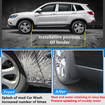 For Mercedes-Benz C-Class W205 Sport 2015-20 4pcs/Set Car Auto Soft Plastic Splash Flaps Fender Guard - Mudguards by buy2fix | Online Shopping UK | buy2fix