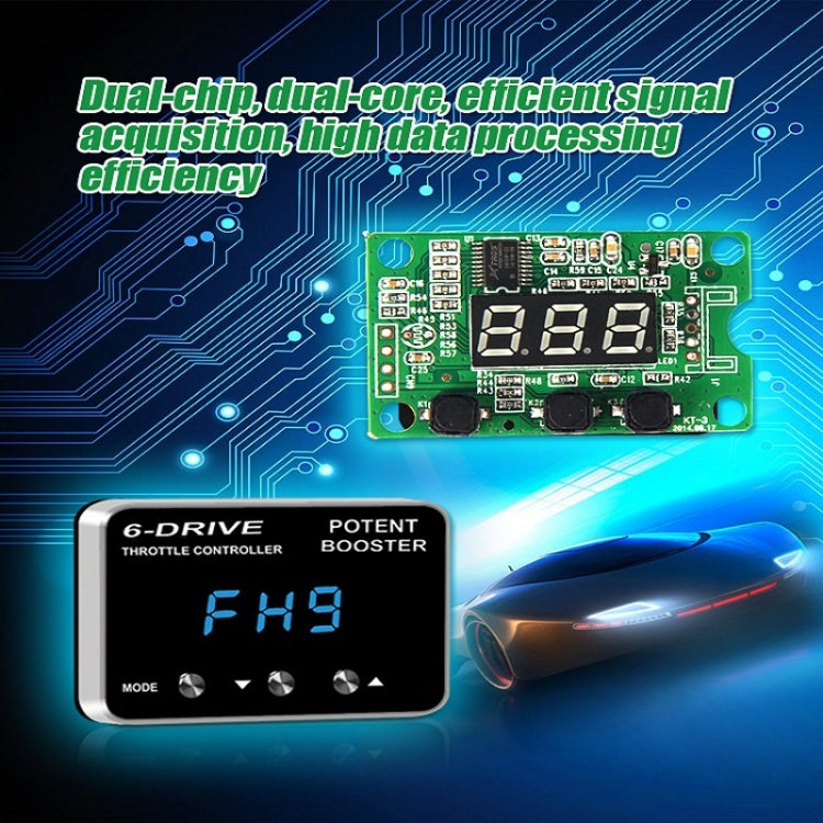 For Proton X70 TROS TS-6Drive Potent Booster Electronic Throttle Controller - Car Modification by TROS | Online Shopping UK | buy2fix