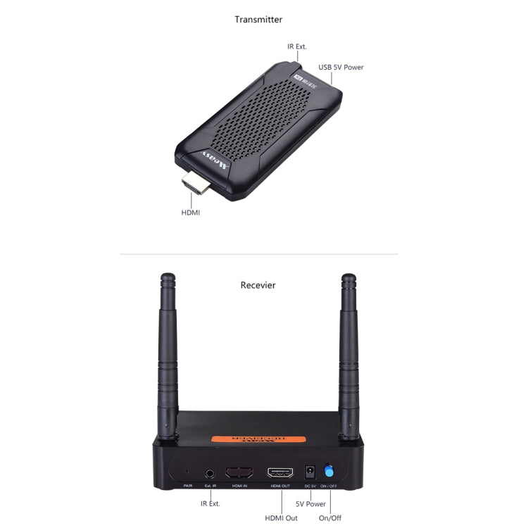 Measy FHD656 Mini 1080P HDMI 1.4 HD Wireless Audio Video Transmitter Receiver Extender Transmission System, Transmission Distance: 100m, AU Plug - Computer & Networking by Measy | Online Shopping UK | buy2fix