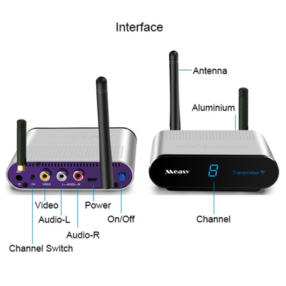 Measy AV230-2 2.4GHz Set-top Box Wireless Audio / Video Transmitter + 2 Receiver, Transmission Distance: 300m, US Plug, with IR Extension Function - Set Top Box & Accessories by Measy | Online Shopping UK | buy2fix