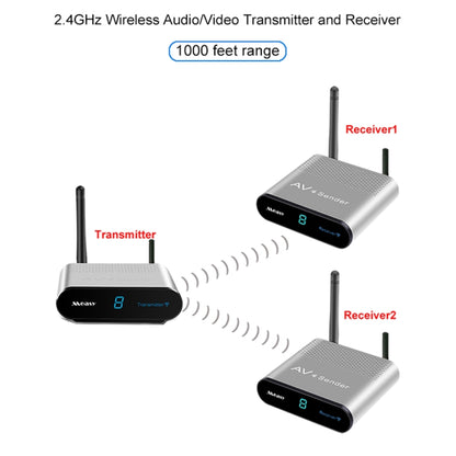 Measy AV230-2 2.4GHz Set-top Box Wireless Audio / Video Transmitter + 2 Receiver, Transmission Distance: 300m, AU Plug, with IR Extension Function - Set Top Box & Accessories by Measy | Online Shopping UK | buy2fix