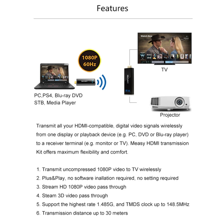 Measy W2H Nano 1080P HDMI 1.4 3D Wireless HDMI Audio Video Transmitter Receiver Extender, Transmission Distance: 30m, AU Plug - Computer & Networking by Measy | Online Shopping UK | buy2fix