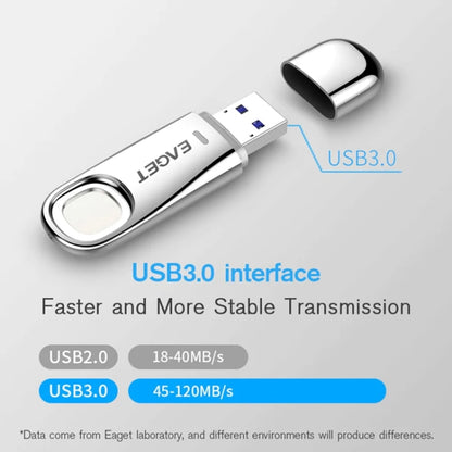 EAGET FU60 64G USB 3.0 Interface Metal Flash U Disk with Fingerprint Identification - Computer & Networking by EAGET | Online Shopping UK | buy2fix