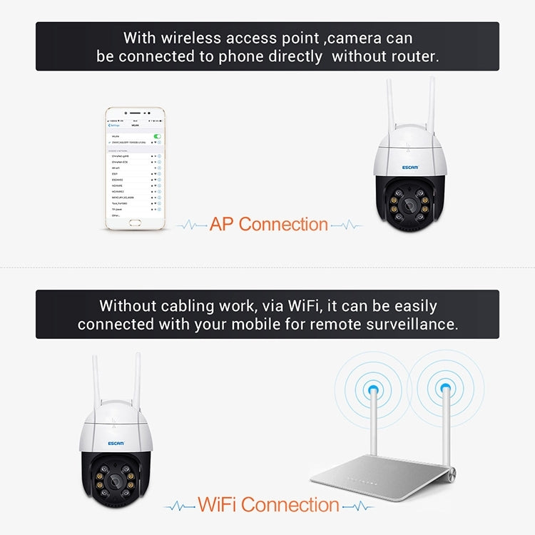 ESCAM QF518 5MP Smart WiFi IP Camera, Support AI Humanoid Detection / Auto Tracking / Dual Light Night Vision / Cloud Storage / Two Way Audio / TF Card, Plug:AU Plug(White) - Dome Camera by ESCAM | Online Shopping UK | buy2fix