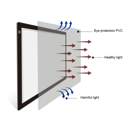 A2 Size 23W 12V  LED Three Level of Brightness Dimmable Acrylic Copy Boards for Anime Sketch Drawing Sketchpad, with Power Adapter - Consumer Electronics by buy2fix | Online Shopping UK | buy2fix