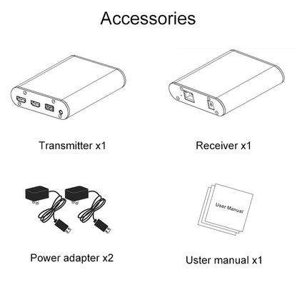 OPT882 HDMI Extender (Receiver & Sender) Fiber Optic Extender , Transmission Distance: 20KM (AU Plug) - Amplifier by buy2fix | Online Shopping UK | buy2fix