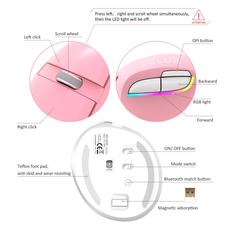 DELUX M618 Mini 2.4G Wireless 2400DPI USB Rechargeable Ergonomic Vertical Mouse (Pink) - Wireless Mice by DELUX | Online Shopping UK | buy2fix