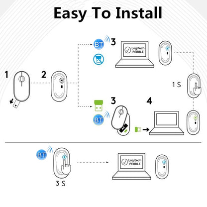 Logitech Pebble Cobblestone Shape Thin 3-keys 1000DPI Mute Wireless Bluetooth Optical Mouse, Wireless Range: 10m (White) - Wireless Mice by Logitech | Online Shopping UK | buy2fix