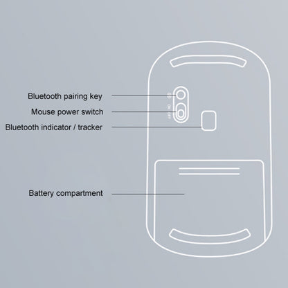 Lenovo thinkplus Portable Business Style Wireless Bluetooth Mouse (Black) - Wireless Mice by Lenovo | Online Shopping UK | buy2fix