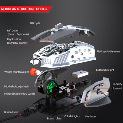 HXSJ J200 7 Keys Programmable Wired E-sports Mechanical Mouse with Light (Silver Grey) - Wired Mice by HXSJ | Online Shopping UK | buy2fix
