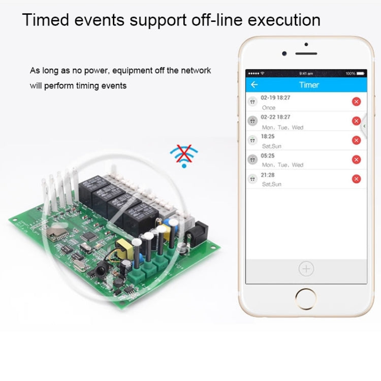 Sonoff  4CH Pro 433MHz Remote Control + WiFi Smart Timer Switch,  Interlock / Self-locking, 3 Working Modes, Compatible with Alexa and Google Home, Support iOS and Android - Smart Switch by Sonoff | Online Shopping UK | buy2fix