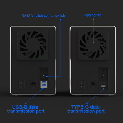 Blueendless USB-B Interface 3.5 inch 2 Bay RAID Combination Array HDD External Enclosure (AU Plug) - HDD Enclosure by Blueendless | Online Shopping UK | buy2fix
