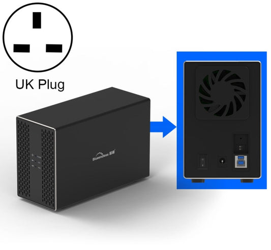 Blueendless USB-B Interface 3.5 inch 2 Bay RAID Combination Array HDD External Enclosure (UK Plug) - HDD Enclosure by Blueendless | Online Shopping UK | buy2fix