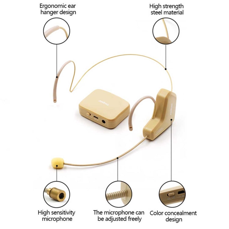 ASiNG WM03 2.4GHz Wireless Audio Transmission Electronic Pickup Microphone, Transmission Distance: 20-30m - Midrange Speaker & Frequency Divider by ASiNG | Online Shopping UK | buy2fix