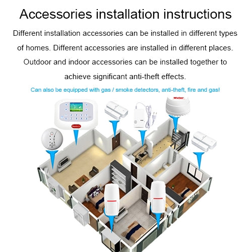 DY-GSM50A 8 in 1 Kit  315MHz / 433MHz Wireless GSM/PSTN Intelligent Anti-Burglar Alarm System, Touch Panel LCD Screen(White) - Security by buy2fix | Online Shopping UK | buy2fix