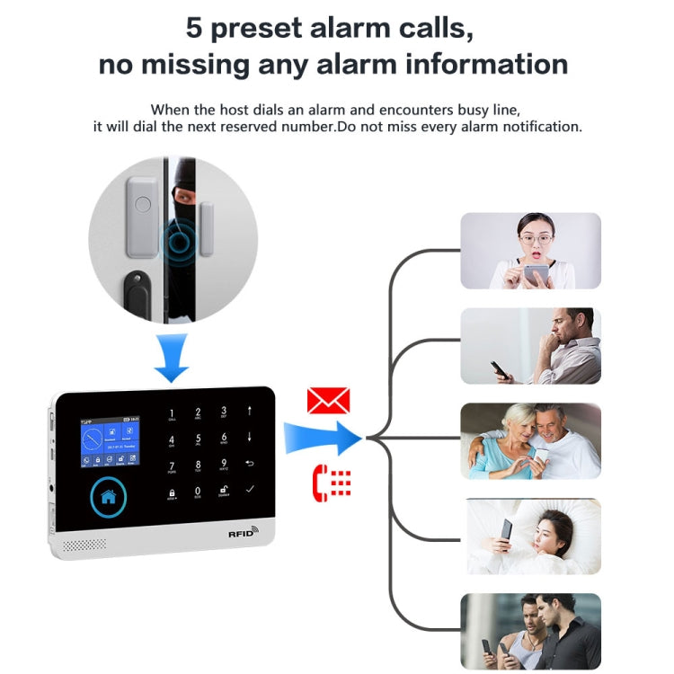 PG-103-GSM WiFi + GSM Touch Screen Intelligent Alarm System - Security by buy2fix | Online Shopping UK | buy2fix
