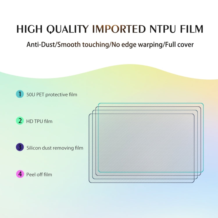 50 PCS 12 x 18cm Phone HD TPU Soft Hydrogel Film Supplies for Intelligent Protector Cutter - Phone Film Cutter by mietubl | Online Shopping UK | buy2fix