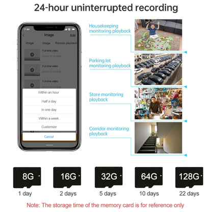 V380 720P Wireless Camera HD Night Vision Smart Wifi Mobile Phone Remote Housekeeping Shop Monitor - Security by buy2fix | Online Shopping UK | buy2fix