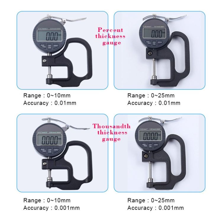 0-25mm Range 30mm Probe Digital Display Percentage Thickness Gauge - Consumer Electronics by buy2fix | Online Shopping UK | buy2fix
