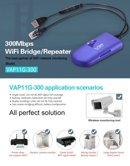 VONETS VAP11G-300 Mini WiFi 300Mbps Bridge WiFi Repeater, Best Partner of IP Device / IP Camera / IP Printer / XBOX / PS3 / IPTV / Skybox(Blue) - Network Hardware by VONETS | Online Shopping UK | buy2fix