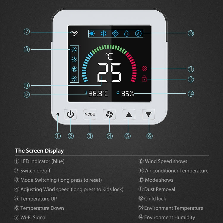 NEO NAS-RT01W WiFi Smart Color Screen Infrared Air Conditioner Controller Thermostat(White) - Consumer Electronics by NEO | Online Shopping UK | buy2fix