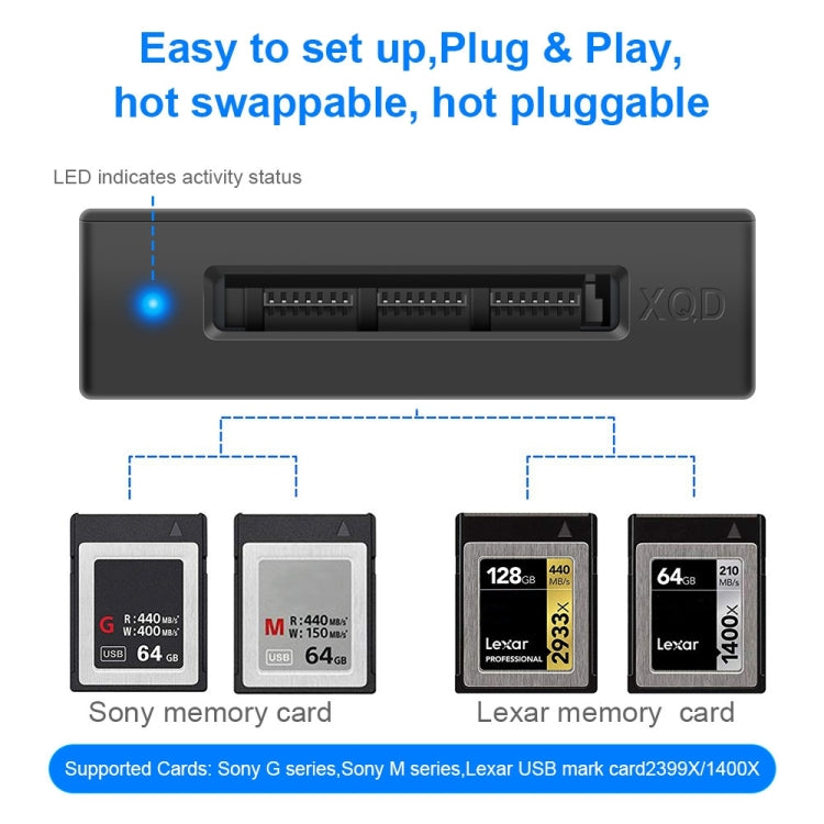 Rocketek CR311 USB3.0 to XQD Card Reader -  by ROCKETEK | Online Shopping UK | buy2fix