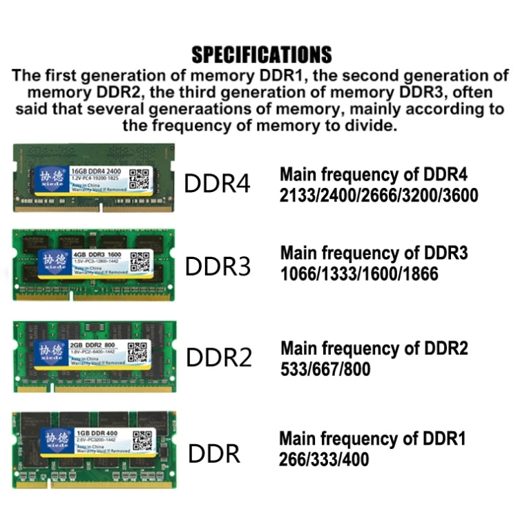 XIEDE X009 DDR 266MHz 1GB General Full Compatibility Memory RAM Module for Laptop - RAMs by XIEDE | Online Shopping UK | buy2fix