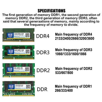 XIEDE X019 DDR2 800MHz 1GB General AMD Special Strip Memory RAM Module for Desktop PC - RAMs by XIEDE | Online Shopping UK | buy2fix