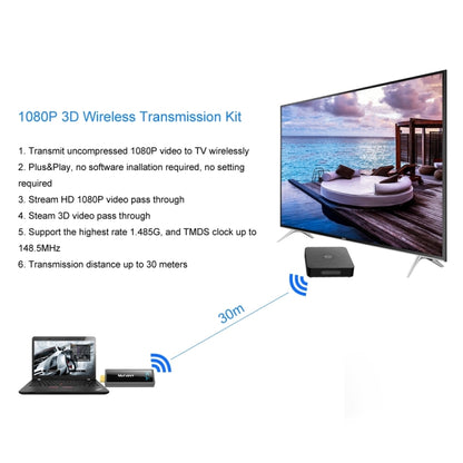 Measy W2H Mini2 60GHz Full HD 1080P Wireless 3D Transmission Kit, Transmission Distance: 30m, US Plug - Set Top Box & Accessories by Measy | Online Shopping UK | buy2fix