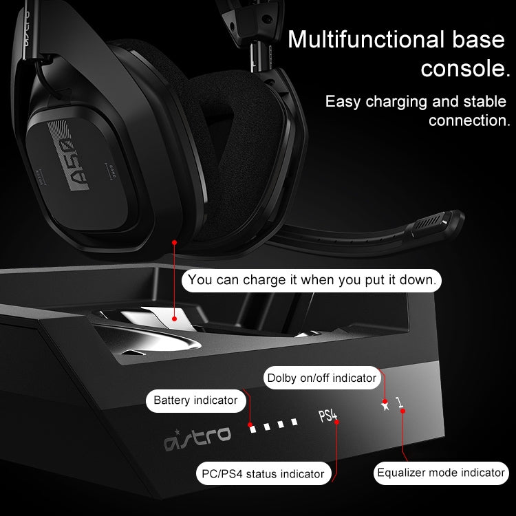 Logitech Astro A50 Multi-function Base Station Wireless Gaming Headset Microphone, Built-in USB Sound Card - Multimedia Headset by Logitech | Online Shopping UK | buy2fix
