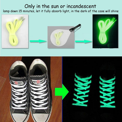 2 PCS Fashion Sports Fluorescent Color Flat Shoelaces(Blue) - Outdoor & Sports by buy2fix | Online Shopping UK | buy2fix
