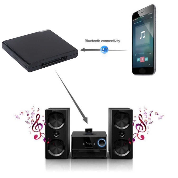 Wireless Bluetooth Music Receiver For iPhone 4 & 4S / (iPad 3) / iPad 2 / iPod  / Any Bluetooth Device(White) - Apple Accessories by buy2fix | Online Shopping UK | buy2fix