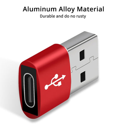 USB-C / Type-C Female to USB 2.0 Male Aluminum Alloy Adapter, Support Charging & Transmission(Red) - Type-C Adapter by buy2fix | Online Shopping UK | buy2fix