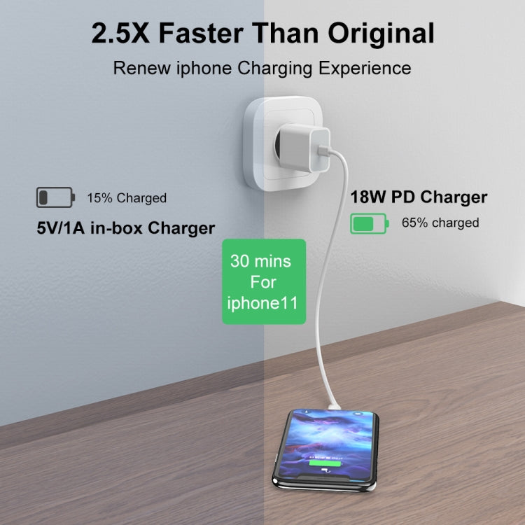 A1695 18W PD USB-C / Type-C Single Port Travel Charger, CN Plug - Mobile Accessories by buy2fix | Online Shopping UK | buy2fix