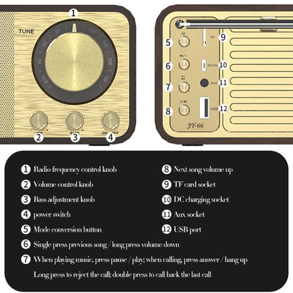 OneDer JY-66 Wooden Wireless BT5.0 Retro Classic Speaker FM Radio Support TF / U-Disk / AUX - Desktop Speaker by OneDer | Online Shopping UK | buy2fix