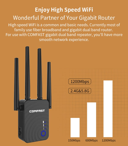 Comfast WiFi Range Extender 1200Mbps Mini WiFi Repeater 2.4GHz/5.8GHz Dual Band - Broadband Amplifiers by COMFAST | Online Shopping UK | buy2fix