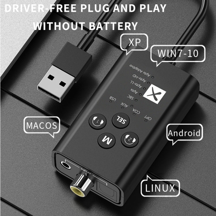T9 Low latency 5.2 Bluetooth Audio Transmitter Supports Fiber Optic Coaxial APTX With USB Cable - Apple Accessories by buy2fix | Online Shopping UK | buy2fix