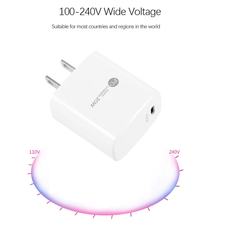 PD11 Mini Single Port PD3.0 USB-C / Type-C 20W Fast Charger for iPhone / iPad Series, US Plug(White) - USB Charger by buy2fix | Online Shopping UK | buy2fix