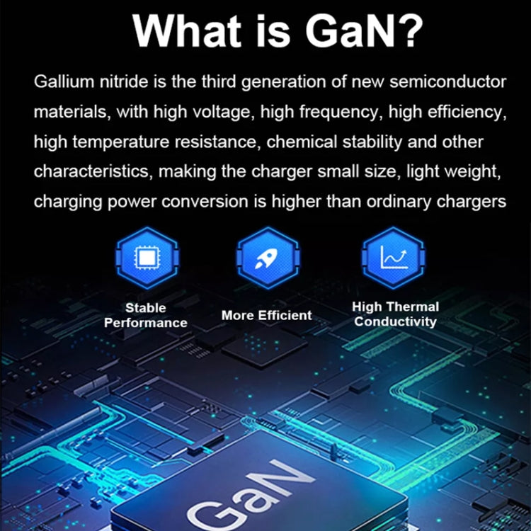 GaN 130W 4-Port USB-C PD65W / PD30W Multi Port Type-C Charger with  1.8m Type-C to MagSafe 1 / L Header Data Cable US Plug - Cable & Adapter by buy2fix | Online Shopping UK | buy2fix