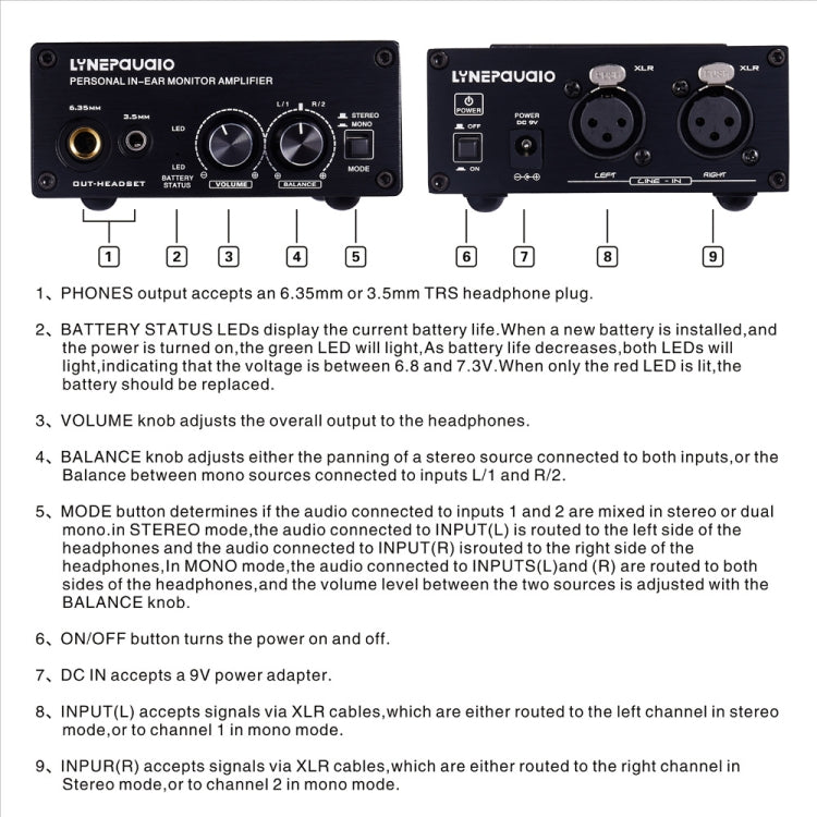 Earphone Nonitor Signal Amplifier, Dual XLR Input, Mono or Stereo Input or Switch Stereo Mixing - Consumer Electronics by buy2fix | Online Shopping UK | buy2fix